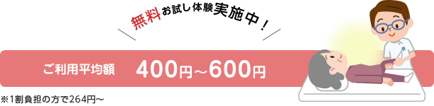 ご利用平均額　400円～600円