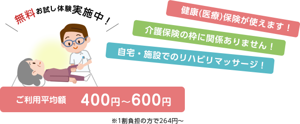 健康(医療)保険が使えます！介護保険の枠に関係ありません！自宅・施設でのリハビリマッサージ！ご利用平均額400円～600円